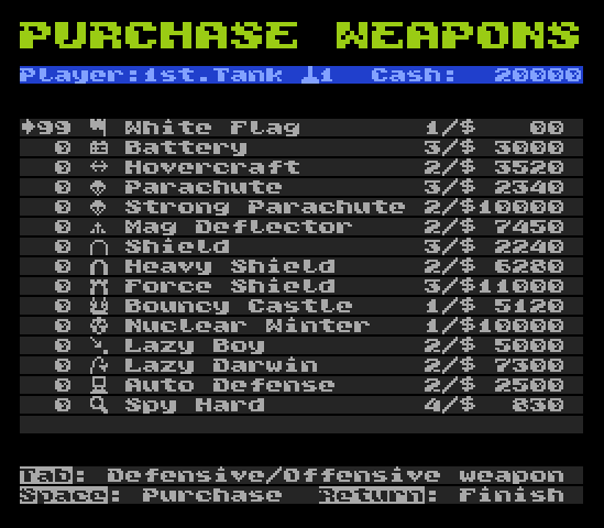 Shopping defensives screen.
